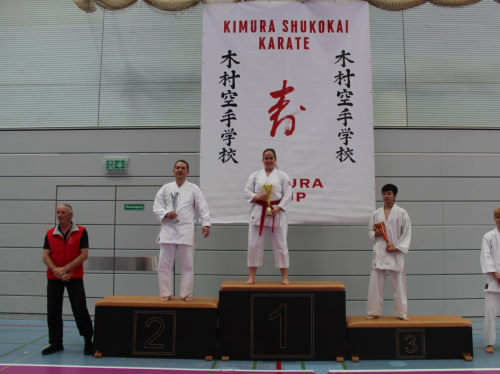 2025 Kimura Cup Luzern